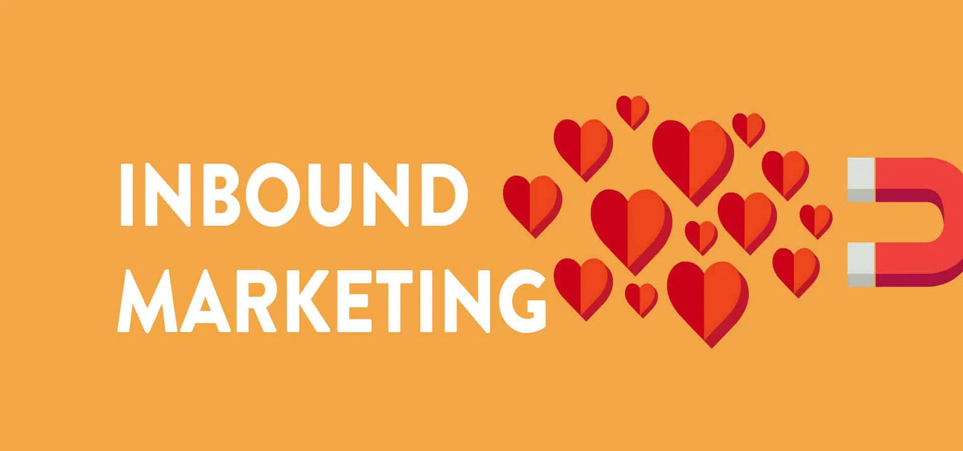 inbound Marketing